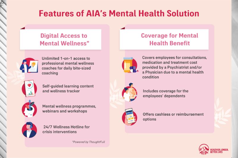 Mental Health Protection for the Workforce