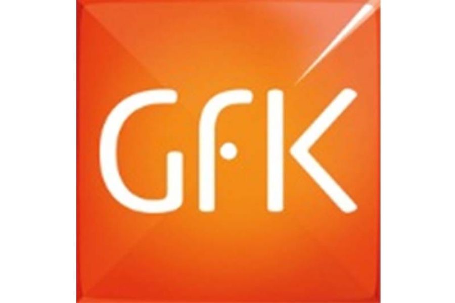 GfK: Weekly radio listenership rises to 20.2 million in Malaysia