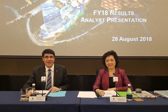 Hong Leong Financial Group Achieves Record Profit before Taxation of RM3.58 billion for its Financial Year Ended 30 June